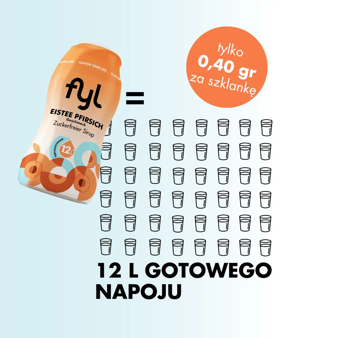 Syrop bez cukru fyl - Image 17