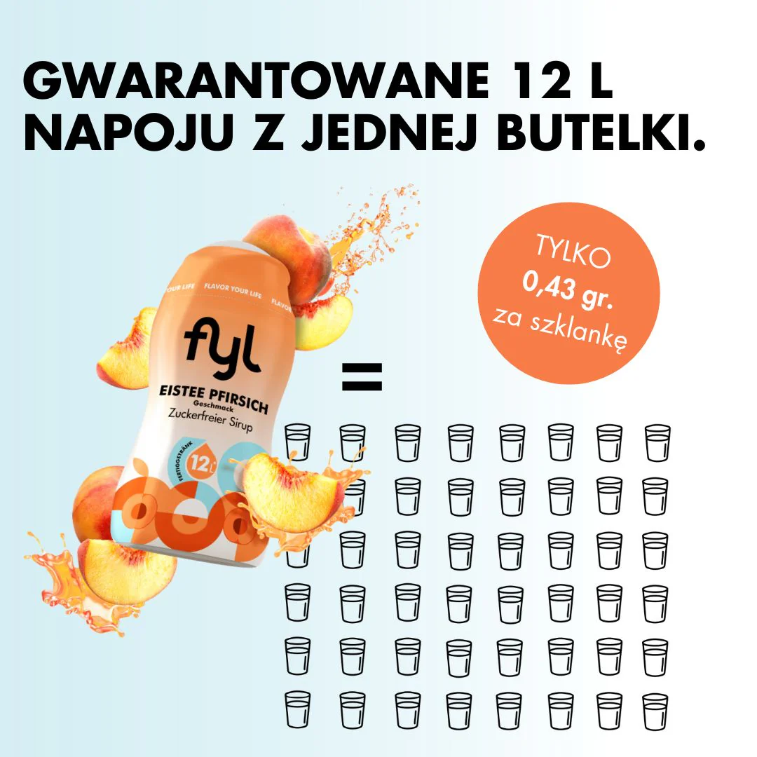 (PL) ZESTAW STARTOWY - 5+5 SYROPÓW GRATIS - Image 2