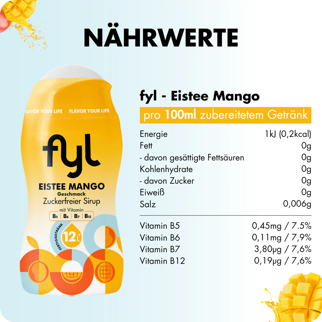 Starterset Aktion - Image 22