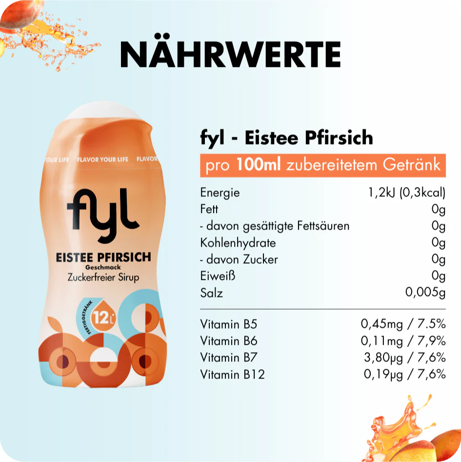 12er Sparsets (alle Sorten) - Image 19
