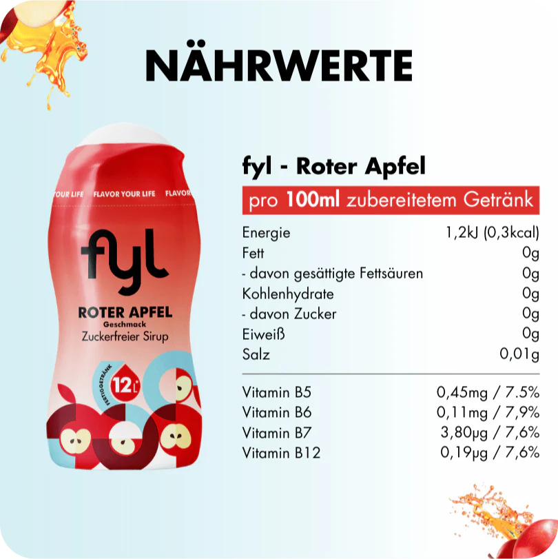 fyl 4er Starterset - Image 13