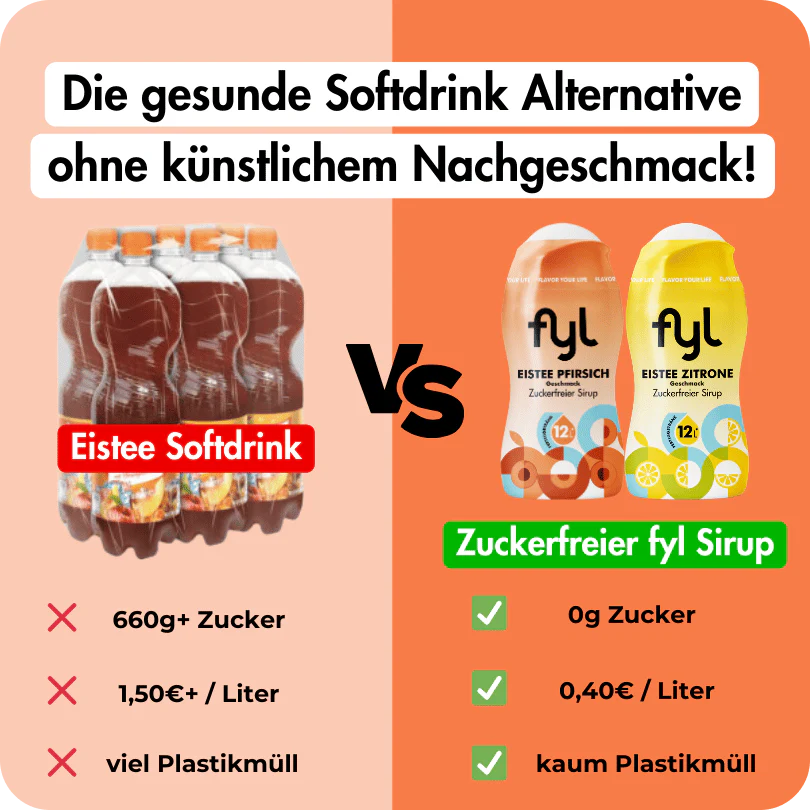 fyl Starterset (Sale) - Image 10