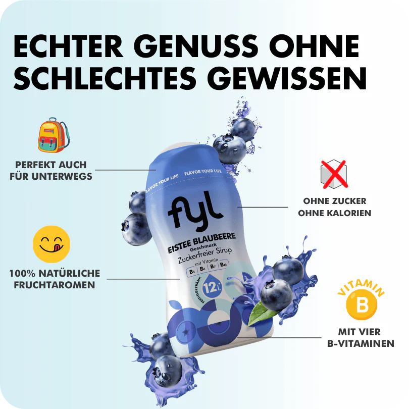 fyl Starterset (Sale) - Image 4