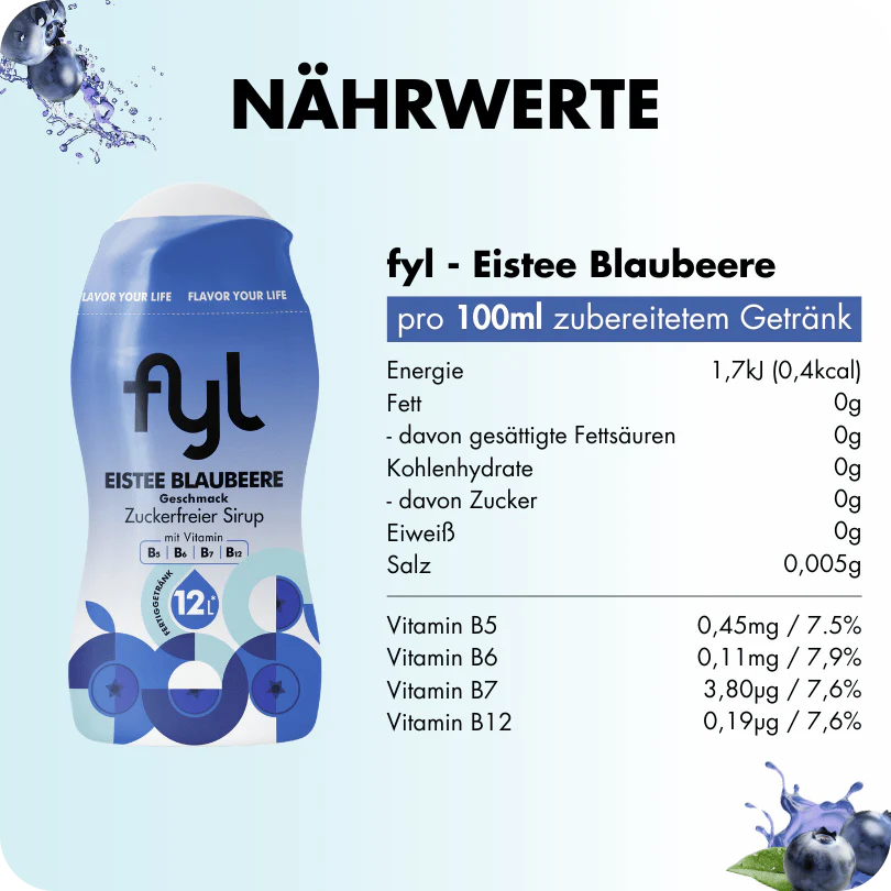 Klassik Sirup Starterset - Image 12