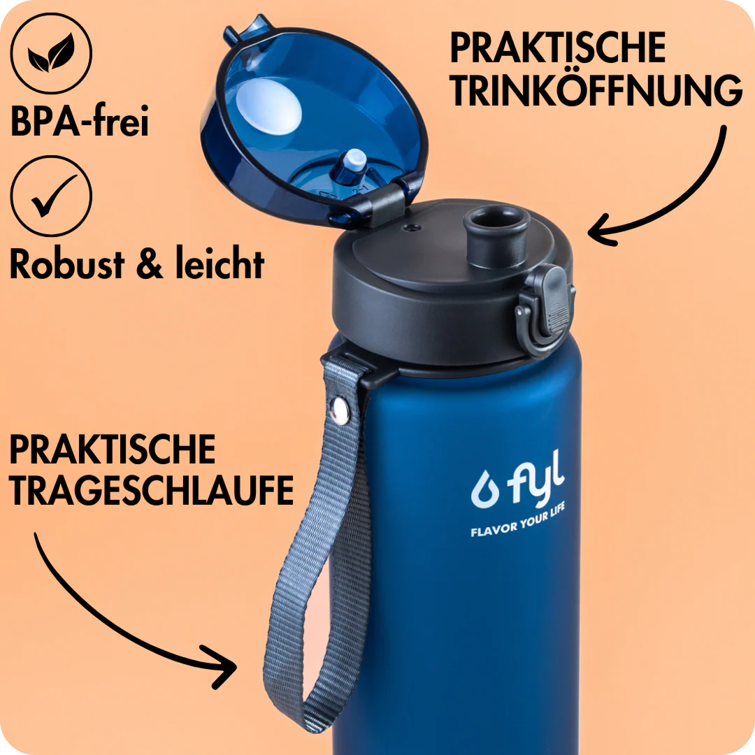 Trinkflaschen Set-Aktion - Image 4
